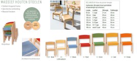 Tafel beuken rechthoekig 80 x 60 cm